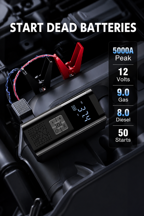 150 PSI tire pressure detection feature